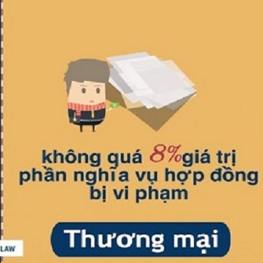 Phạt vi phạm và bồi thường thiệt hại trong hoạt động kinh doanh thương mại